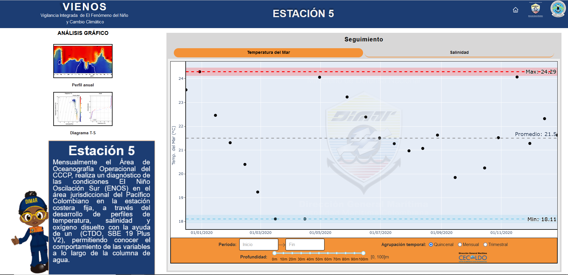 Estación fija para toma de muestras