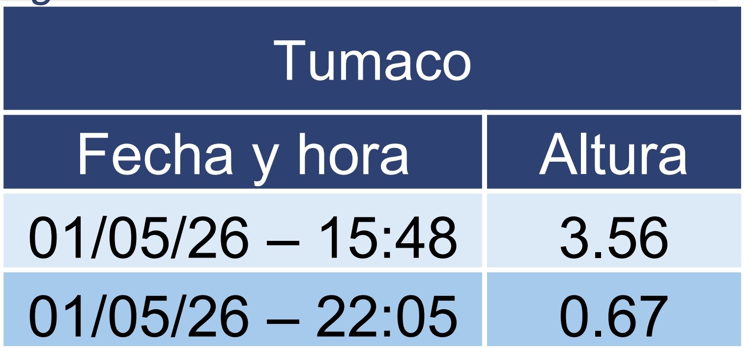 Tumaco-comunicado-032