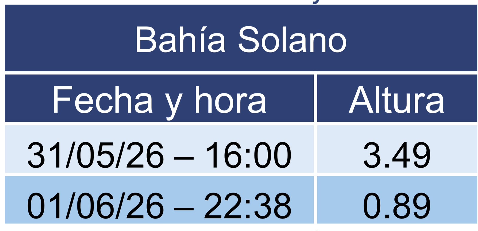 comunicado prensa 041 - bahia solano