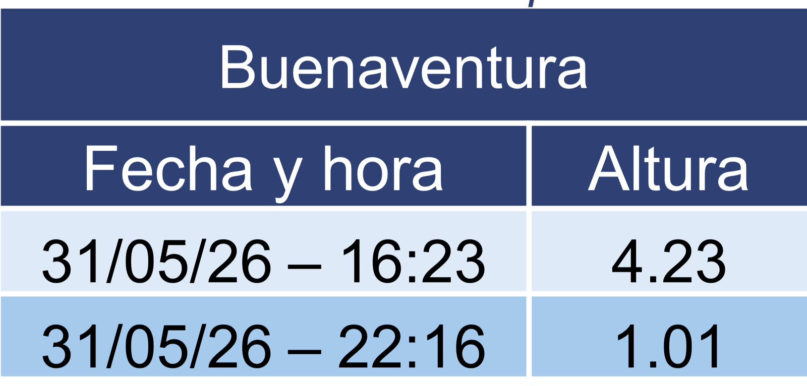 comunicado prensa 041 - buenaventura