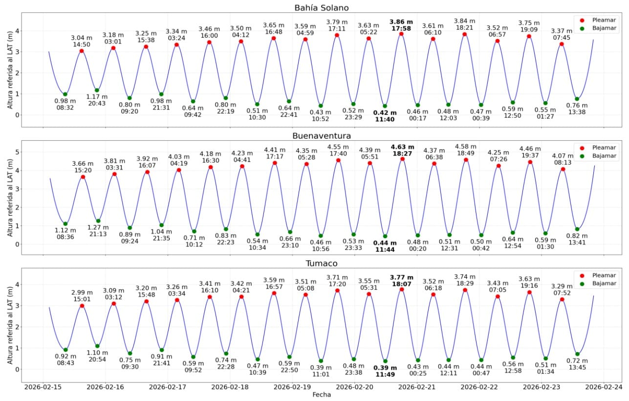 grafica-comunicado-14