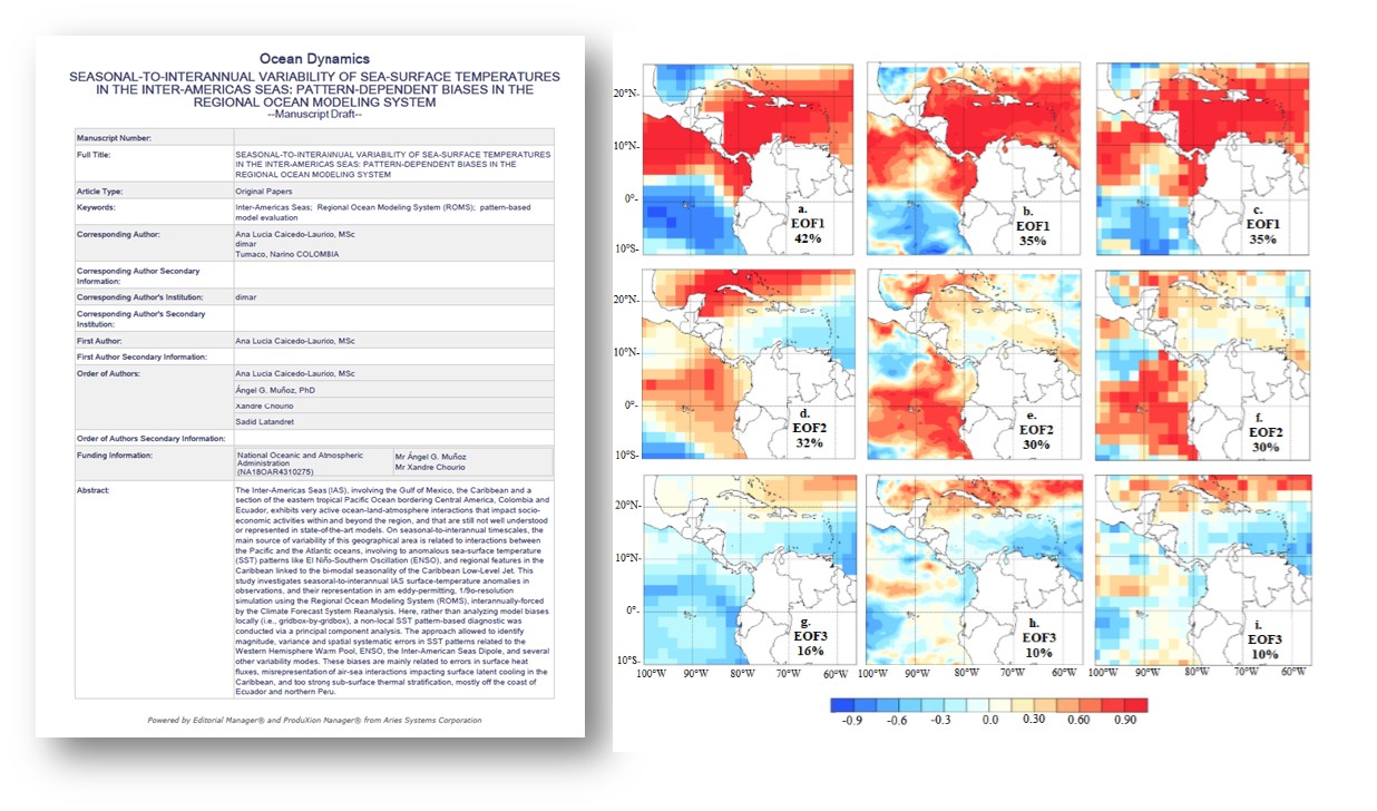 Productos ENOS - Manuscrito de artículo científico, revista indexada tipo A, climatología ROMS