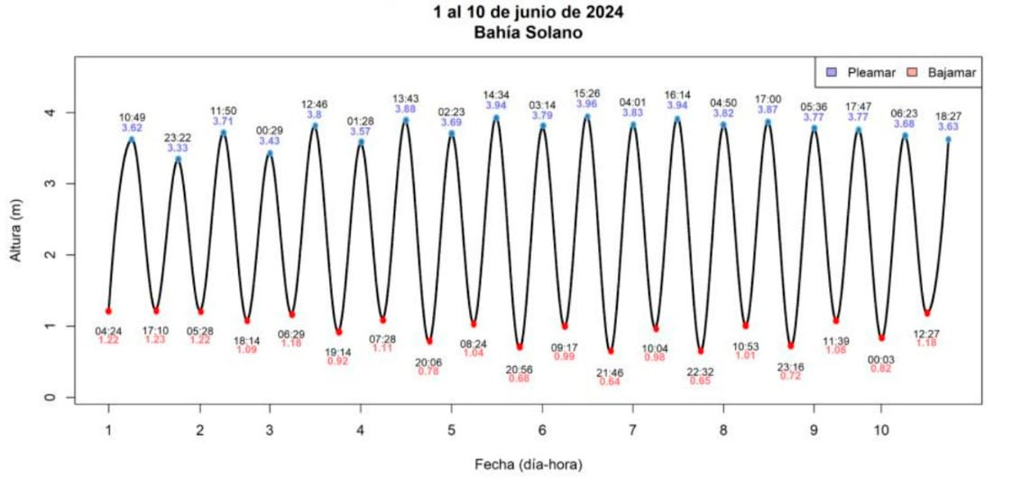 PR-COMUNICADO-41-grafica-2